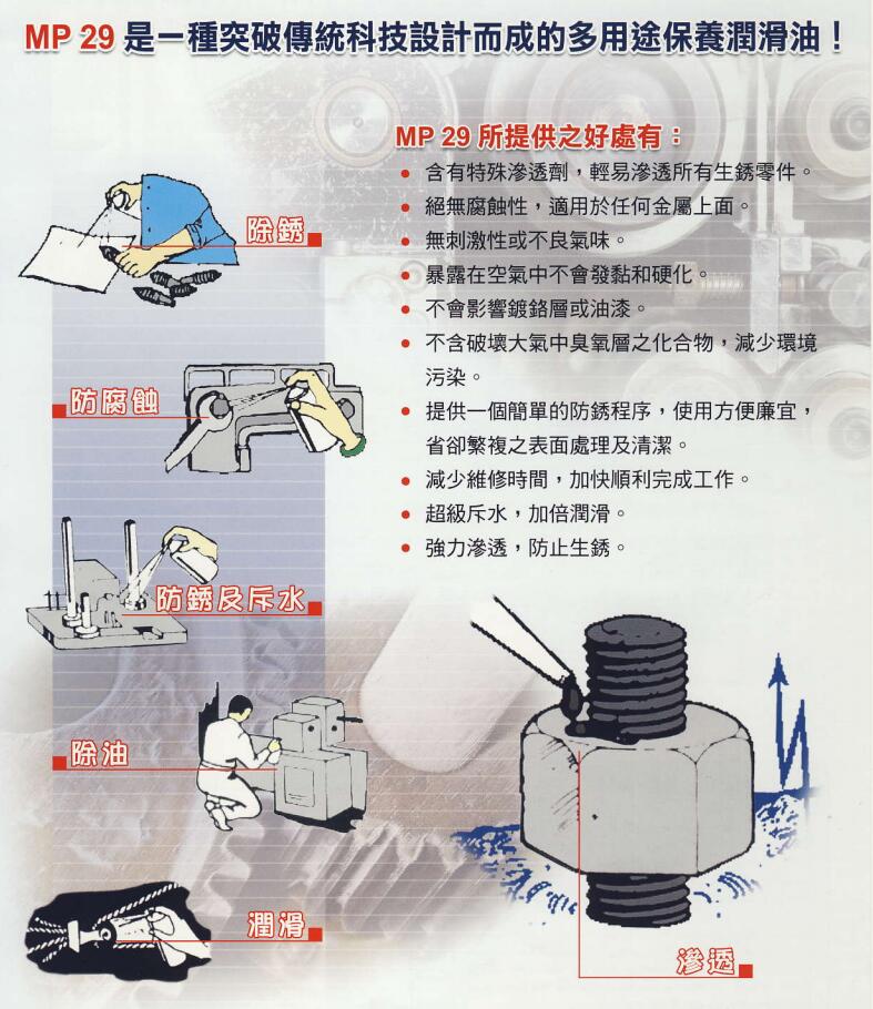 機(jī)械寶 | MP7高溫油脂  | MP8高溫合成油脂 |  MP33潤(rùn)滑油 MP138潤(rùn)滑劑 | MP162A油墨清潔劑